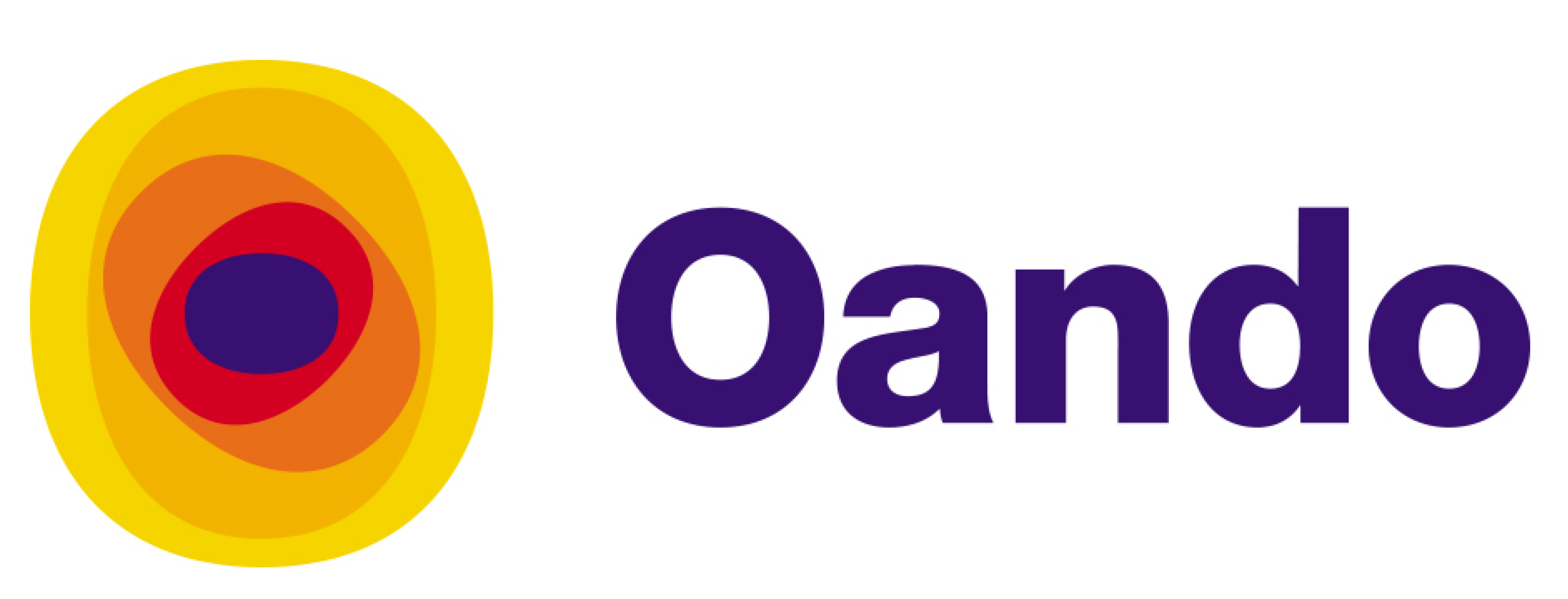 Oando